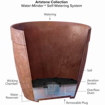 ArtStone Dolce Water-Minder Round Planter, Plastic, Rust Finish, 8 Inch Diameter