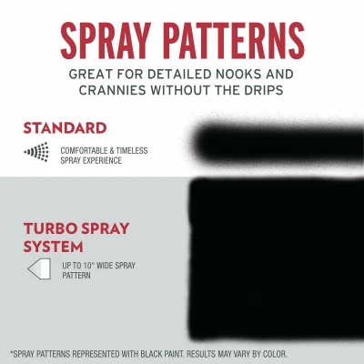 Stops Rust Turbo Spray Paint Gloss Black 24 Ounce Can