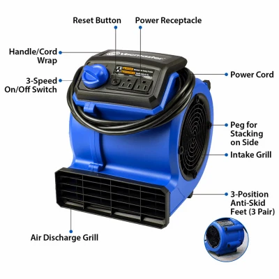 Portable Air Mover Fan with 550 Cubic Feet Per Minute Airflow for Drying and Ventilation