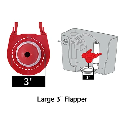 Easy Fix Flush Valve Repair Kit for 3 Inch Toilets, Complete Replacement Parts
