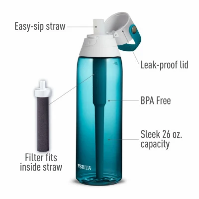 Sea Glass Water Bottle, 26 Ounce Capacity, Durable Reusable Design