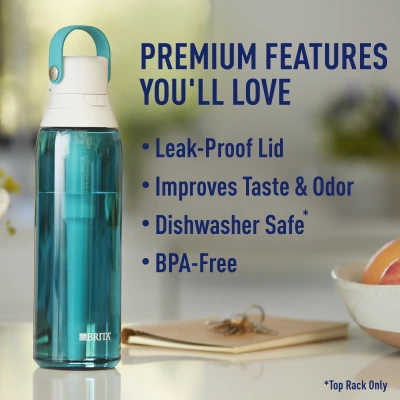 Sea Glass Water Bottle, 26 Ounce Capacity, Durable Reusable Design