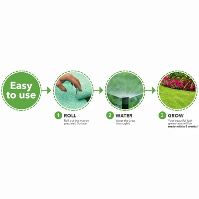 Year Round Quick Fix Grass Seed Roll, 1 Foot by 50 Feet