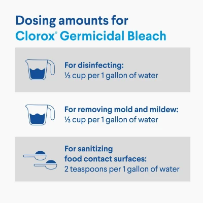 Germicidal Bleach Disinfectant Cleaner, 121 Fluid Ounce Bottle