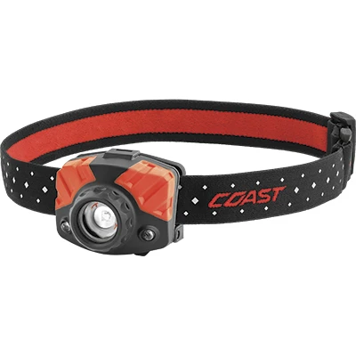 FL19 LED Wide-Angle Dual-Color Headlamp