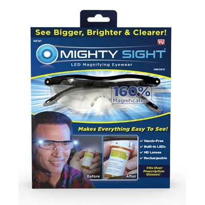 Led Lighted Magnifying Eyewear, 160% Magnification, Rechargeable, Fits Over Glasses