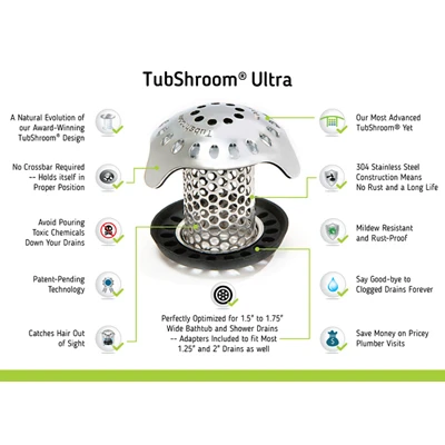 Stainless Steel Drain Protector and Hair Catcher for Bathroom and Kitchen Drains