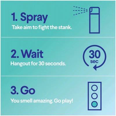 Fabric Sanitizer Aerosol Spray Lavender Scent 4 Ounce Can