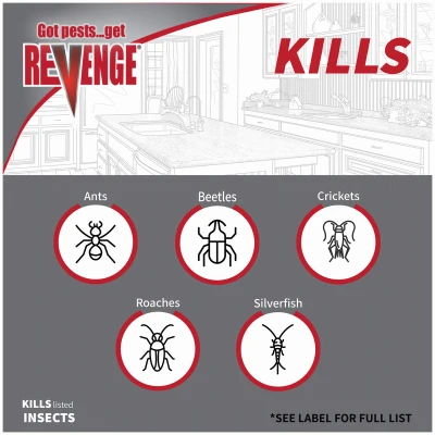 Invisible Roach Bait, 3-Grams