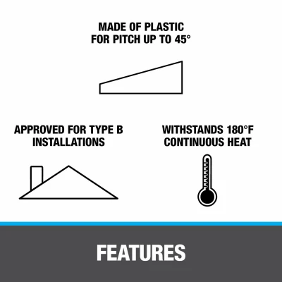 No-calk 3 In. Thermoplastic Roof Pipe Flashing - Model 11890