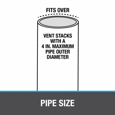 Mushroom Vent Cap for Roof Ventilation Systems