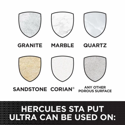 Sta Put Ultra Plumber's Putty, 14 Oz. - Professional Grade, Non-staining Sealant