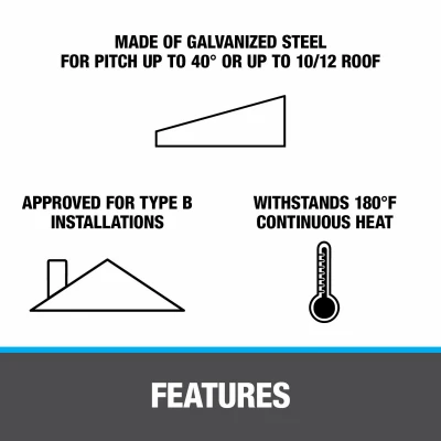 No Caulk Roof Flashing, Galvanized Aluminum with Thermoplastic, Fits 3 to 4 Inch Roofs