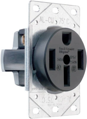 50ABLK Flush Ran Outlet