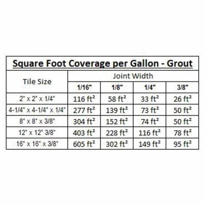 Gallon Bright White Pre-Mixed Adhesive & Grout