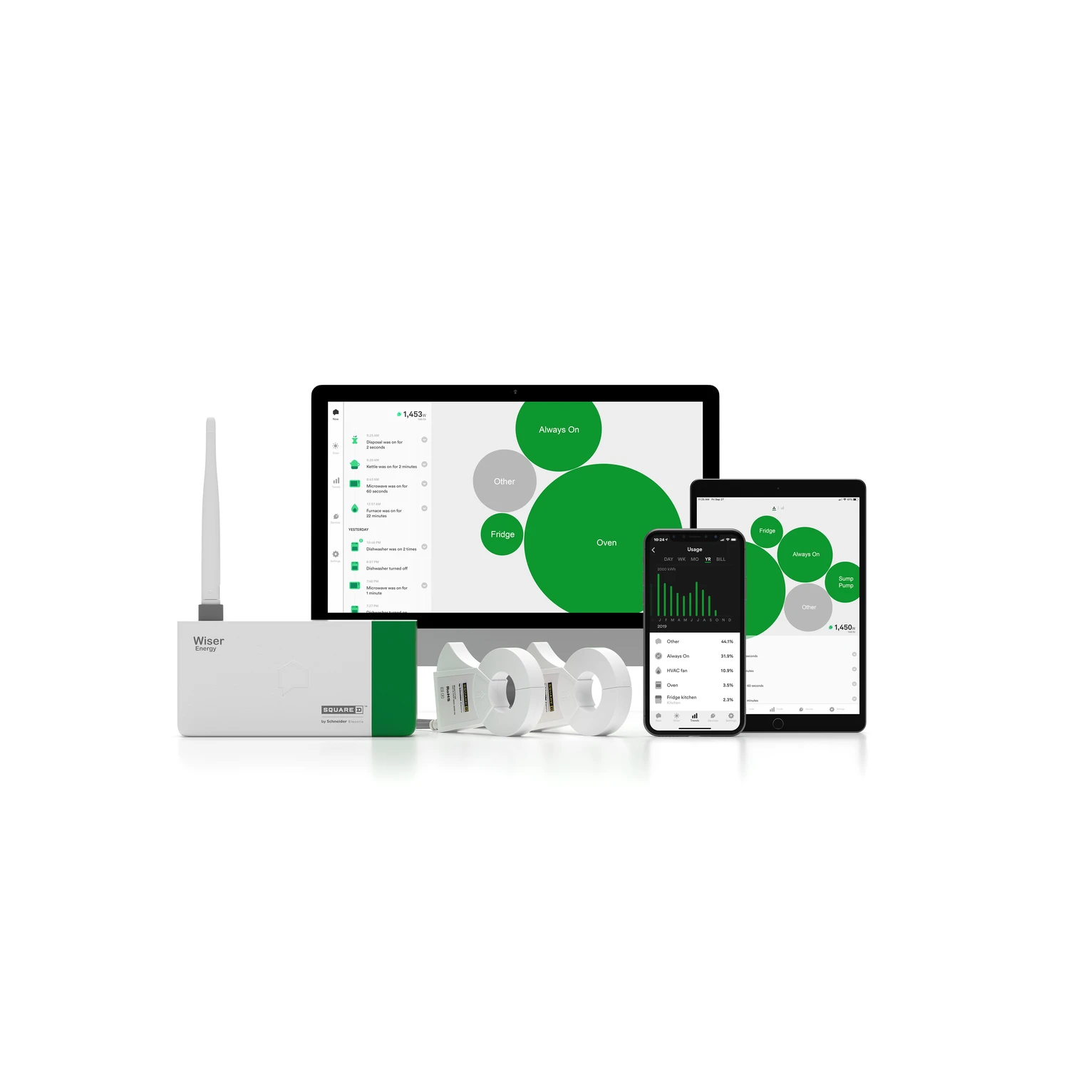 Smart Home Monitor - Real-time Energy Monitoring And Safety Alerts