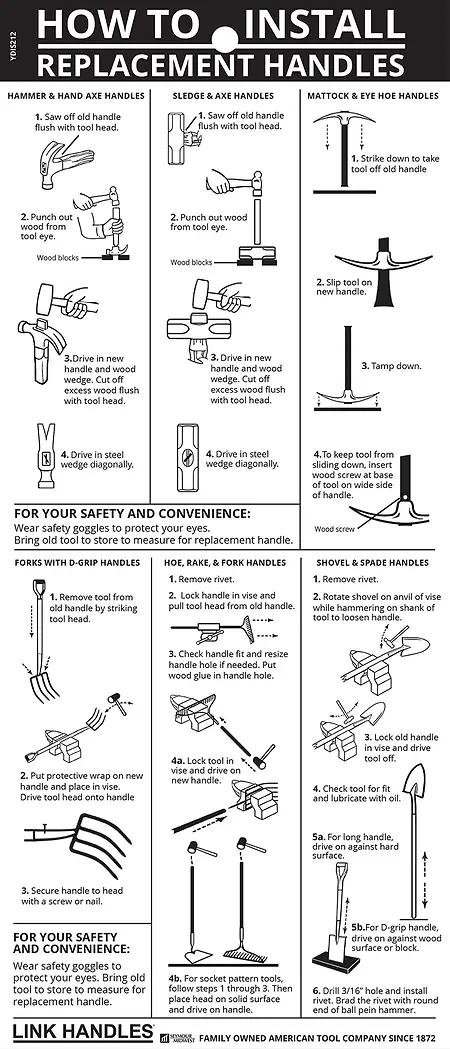 LINK HANDLES 28" Boys Single Bit Axe Handle, For 2-1/4 Lb Axes