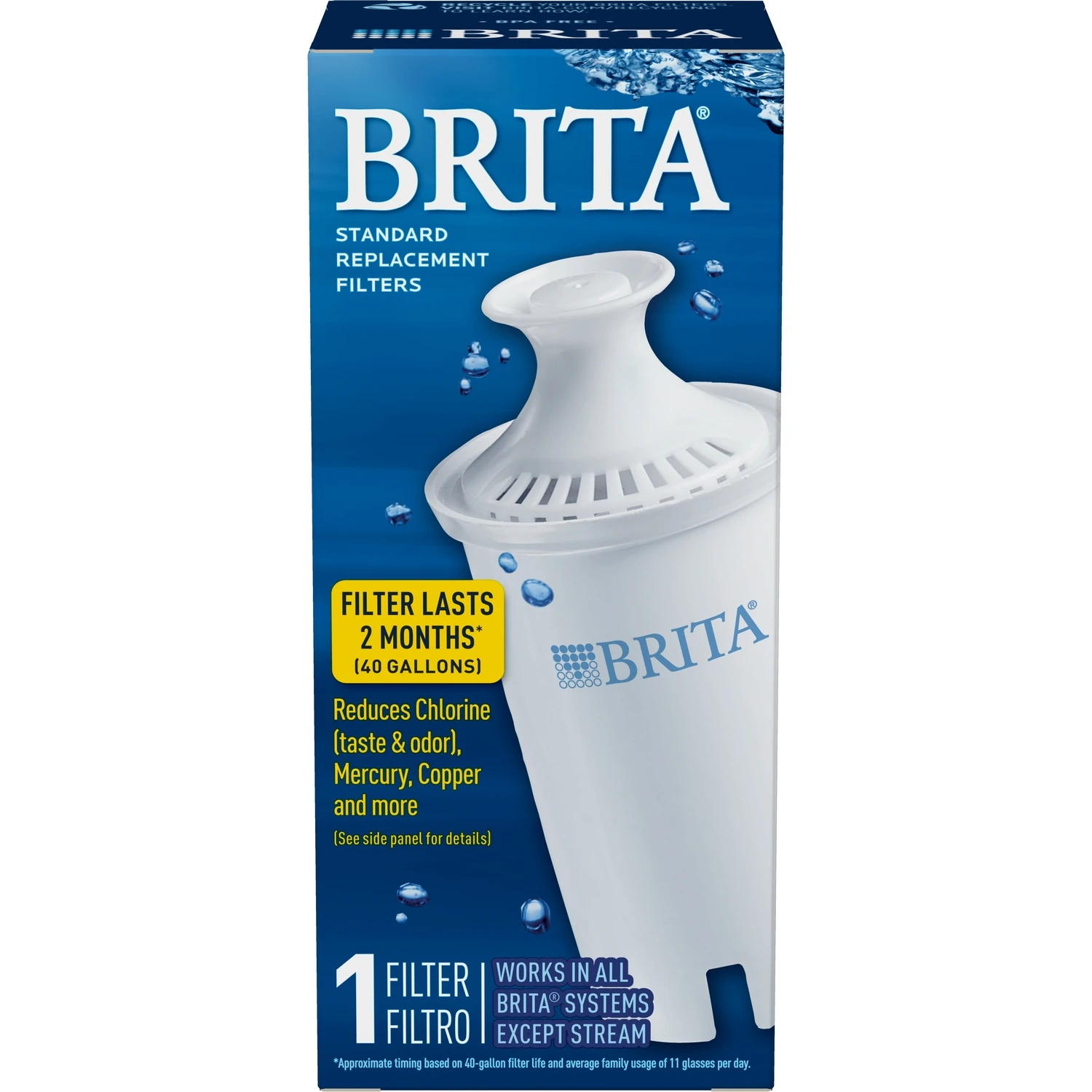 Replacement Pitcher Water Filter Cartridge - Model 35501 - 2.31" X 5.31"