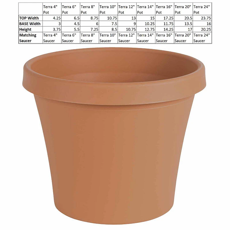 Terra Pot Planter 8 Inch Terra Cotta Color Durable Resin Material