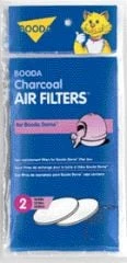 2-Pack Cat Litter Dome Filter