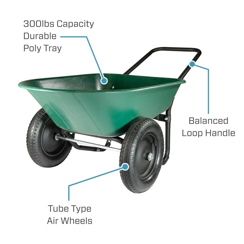 5 Cubic Feet Poly Residential Wheelbarrow 300 Lb Capacity Green Model 70015