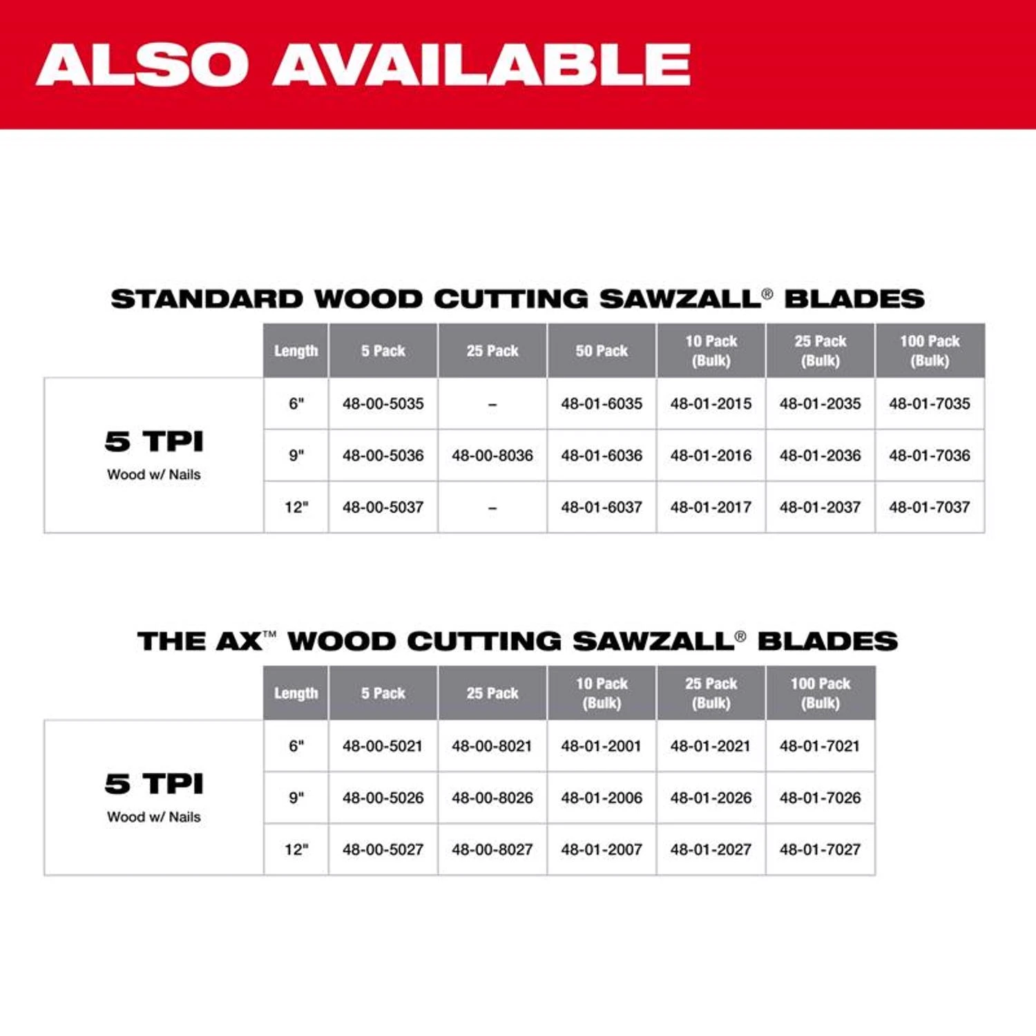 Milwaukee SAWZALL 6 In. 5 TPI Wood Reciprocating Saw Blade (5-Pack)