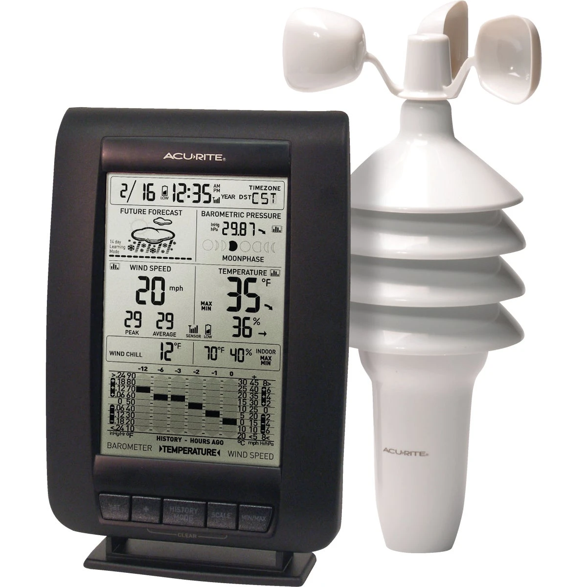 Acu-rite Wind Weather Center Wireless Weather Station With 3-in-1 Sensor, Model 00634a3