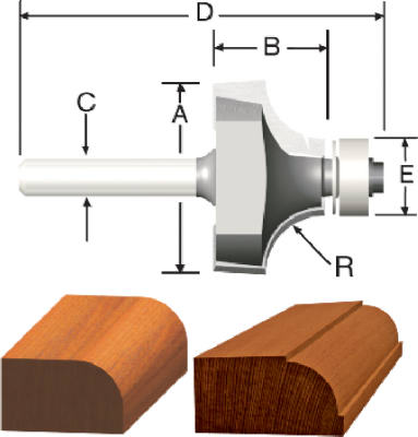 Carbide Tipped 1/4 In. Roundover Router Bit, 1 In. Diameter