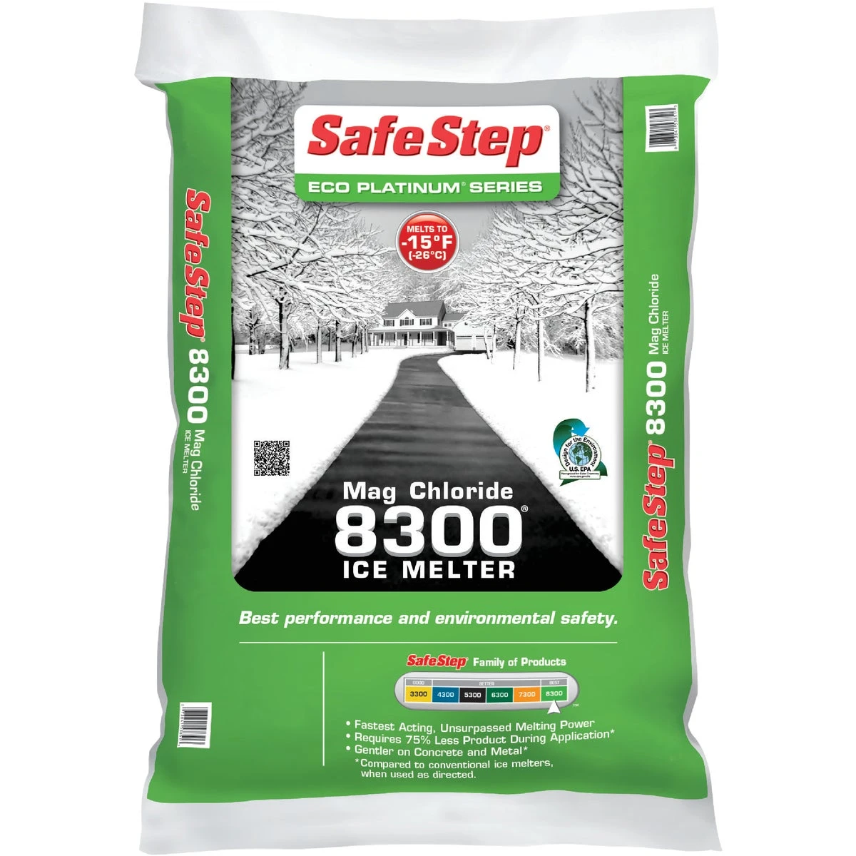 SAFE20LB MAGNES MELTER