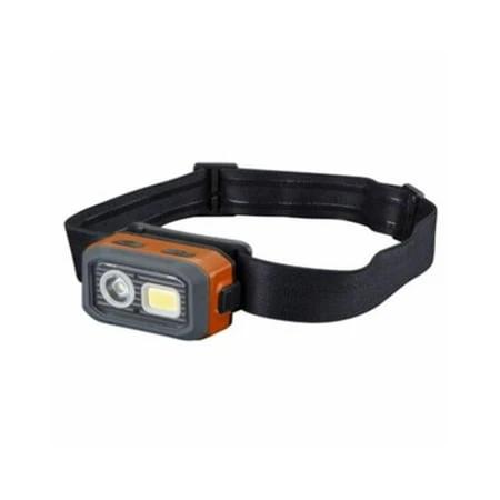 Rechargeable Detachable Head Lamp with COB and LED, Flood and Spot Light Modes