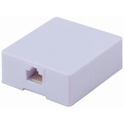 RJ45 Wall Plates