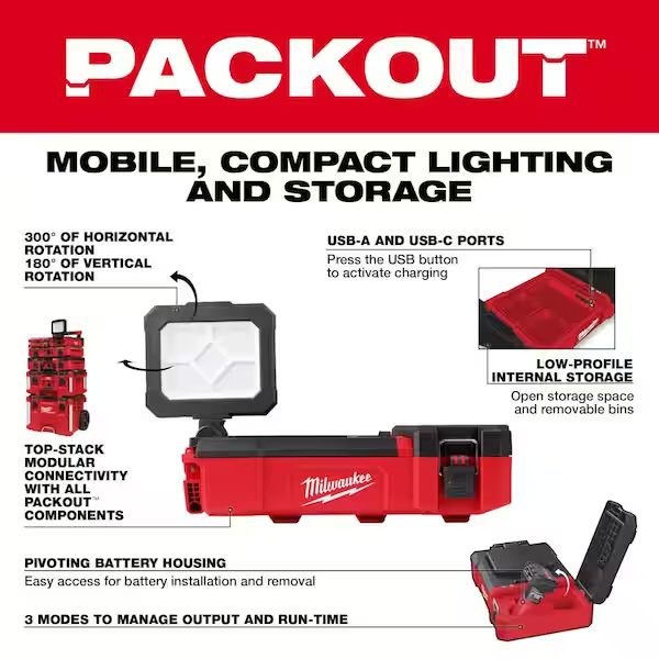 M12 Packout 1400 Lumens Led Battery Stand Flood Light Model 2356-20