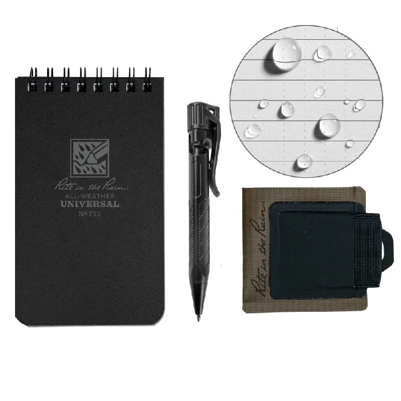 Pen Holster Kit