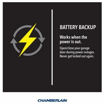 Smart Wi-Fi Garage Door Opener with Chain Drive, Battery Backup, 0.5 Horsepower