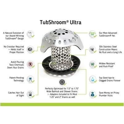 Stainless Steel Drain Protector and Hair Catcher for Bathroom and Kitchen Drains