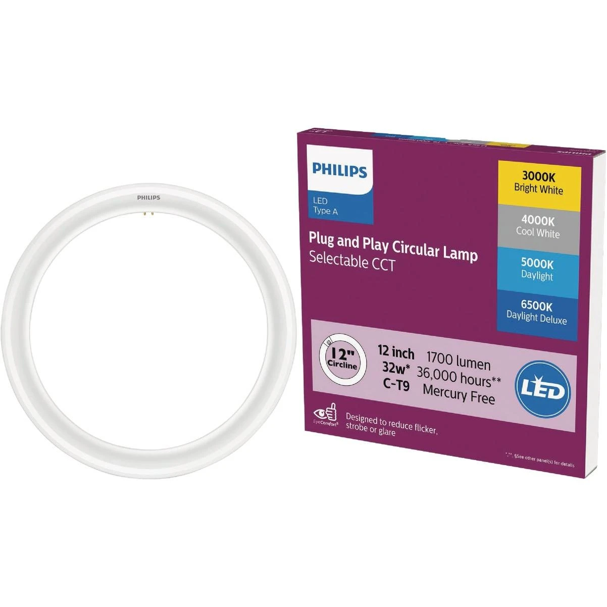 PHILIPS CertaDrive LED Transformer 60W 24VDC 929002146380