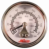 High Pressure Gauge, Mini, 1/8-In. NPT