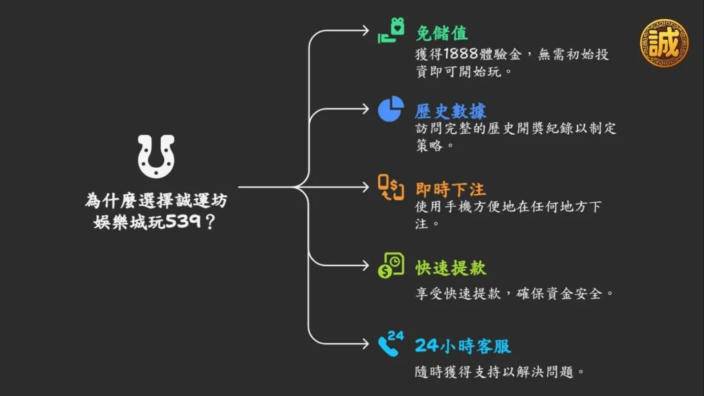 539拖牌技巧