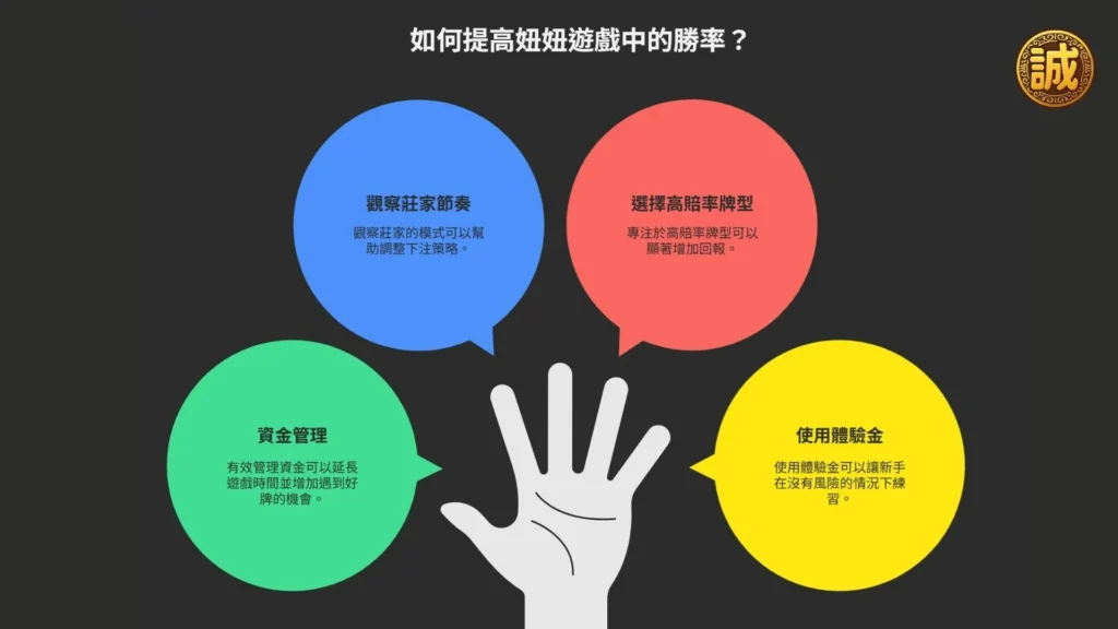 妞妞怎麼玩