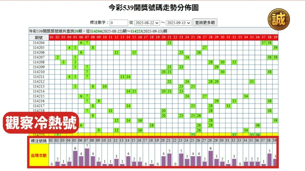 539落球攻略