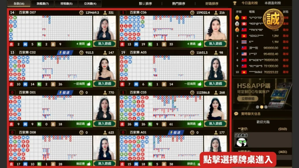 線上百家樂玩法
