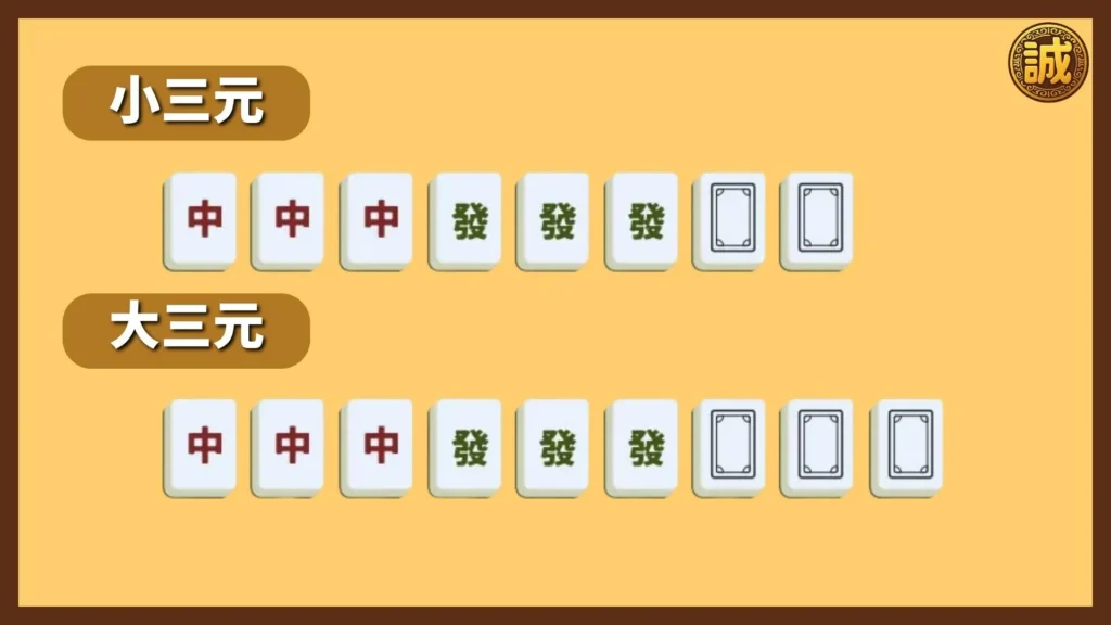 麻將台數計算
