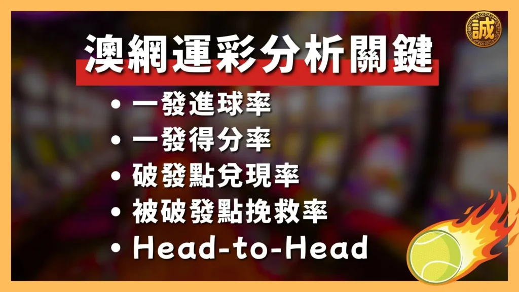 2026澳網運彩