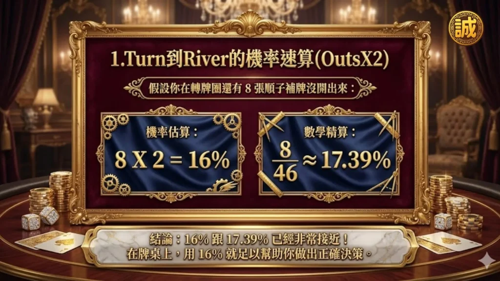 德州撲克機率計算