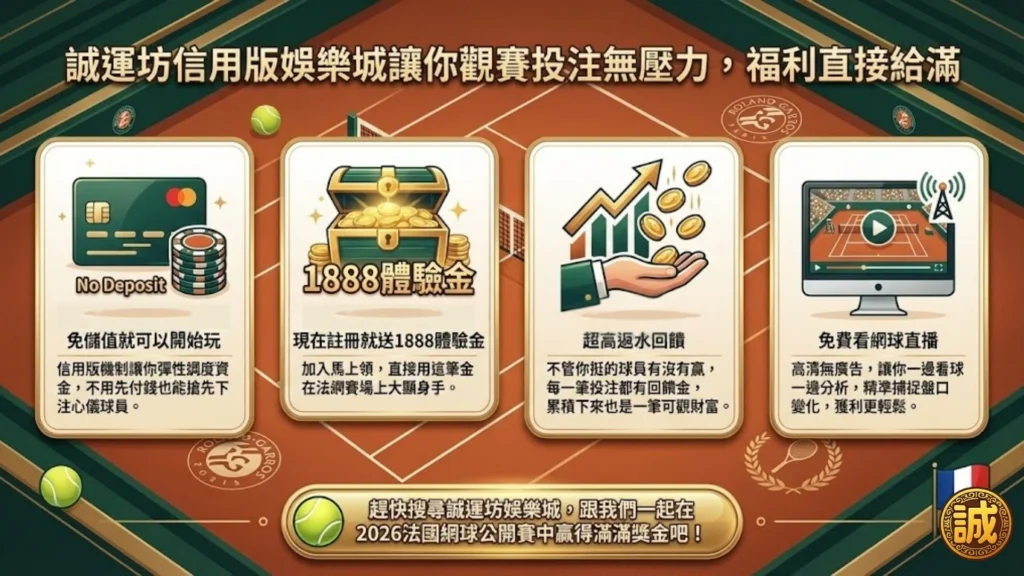 2026法國網球公開賽直播