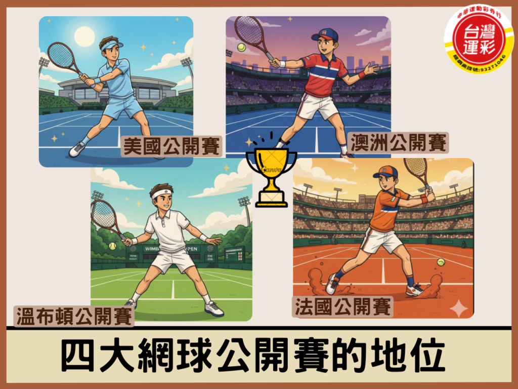 Grand Slam Tournaments