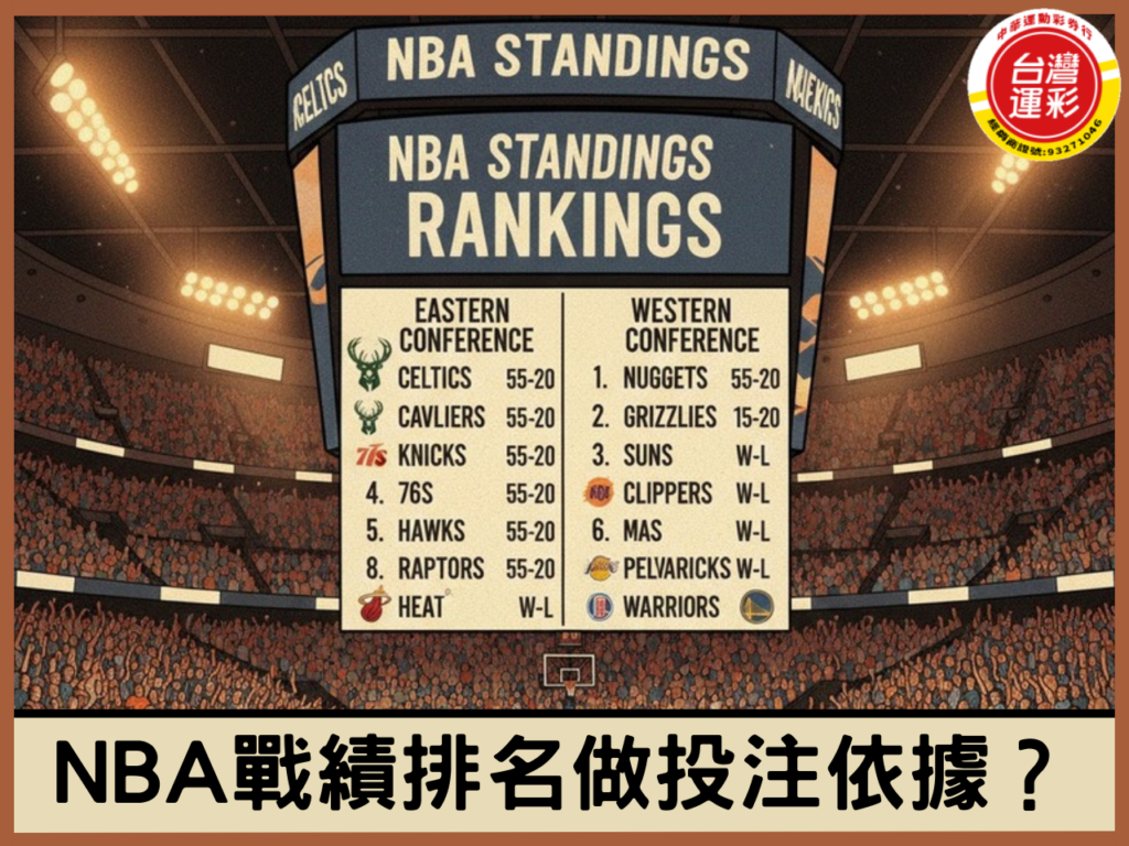 NBA standings rankings