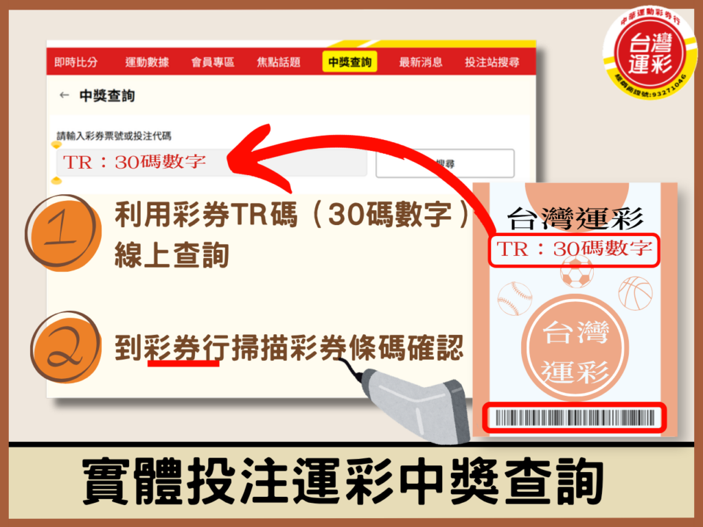 Taiwan Sports Lottery winning check