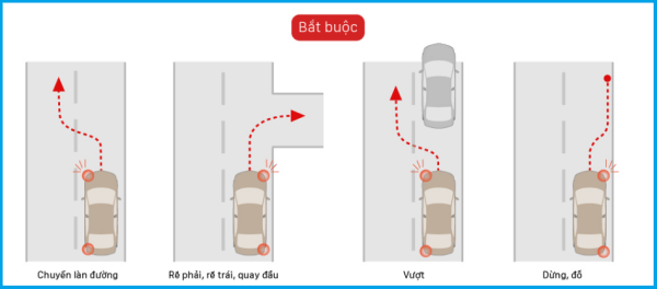 Sử dụng đèn xi nhan báo rẽ thế nào cho đúng cách - 3