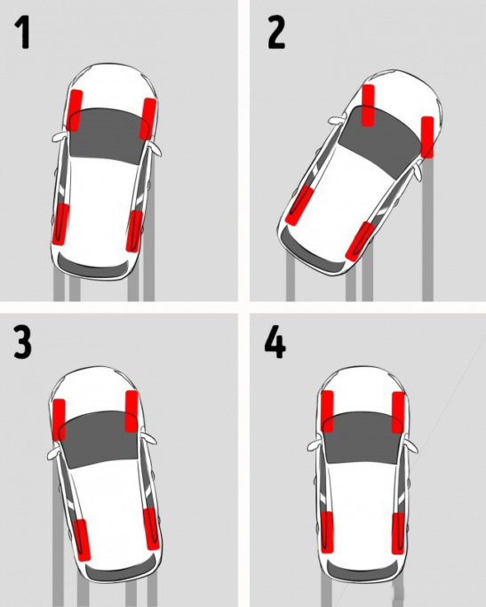 Kỹ thuật drift xe